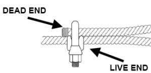 Wire Rope Clips