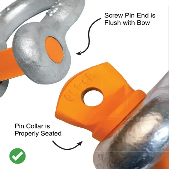 Screw pin end is flush with wow. Pin collar is properly seated.