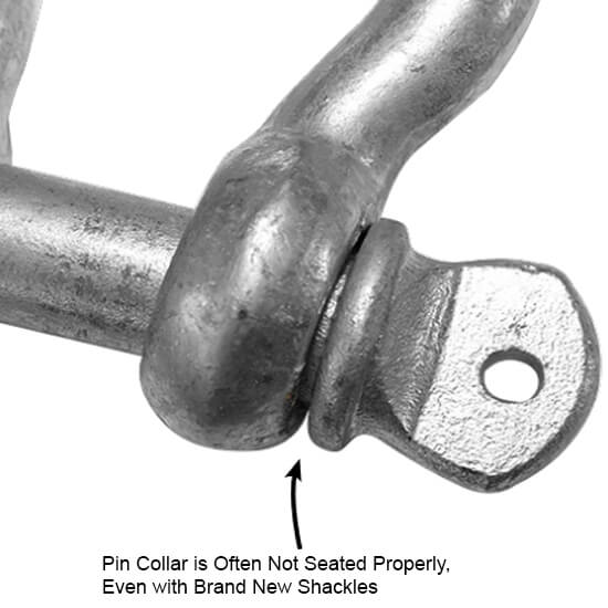 Other Brand - Pin collar is often not seated properly. Even with brand new shackles