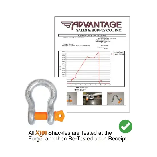 All x100 Shackles are tested at the Forge, and then re-tested upon receipt.