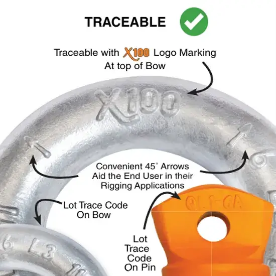 Traceable