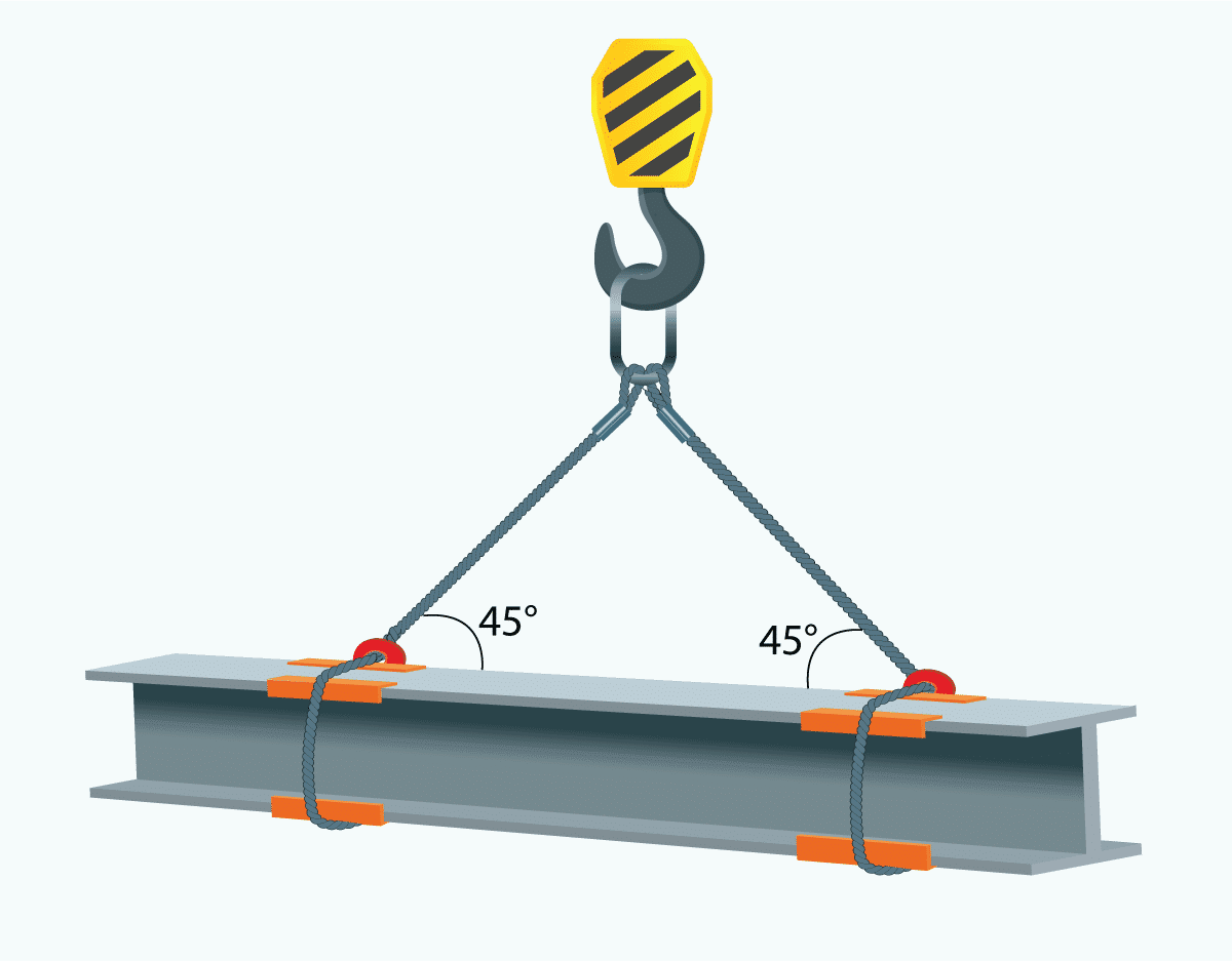 Identify the Lift Angle