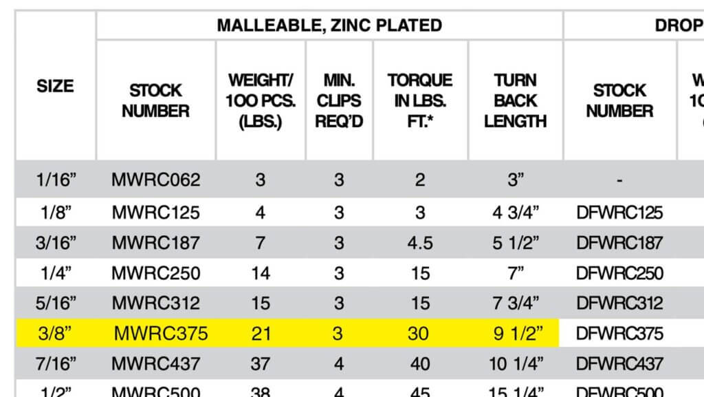 Refer to the Advantage Sales Catalog for Torque Lbs.-FT.